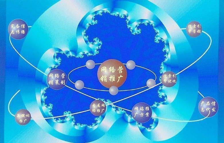 凤岗镇新媒体运营企业需要掌握的网络推广技巧有哪些